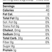 Nutrition-facts-Raspberry