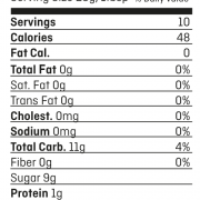 Nutrition-facts-Red-forest-berries